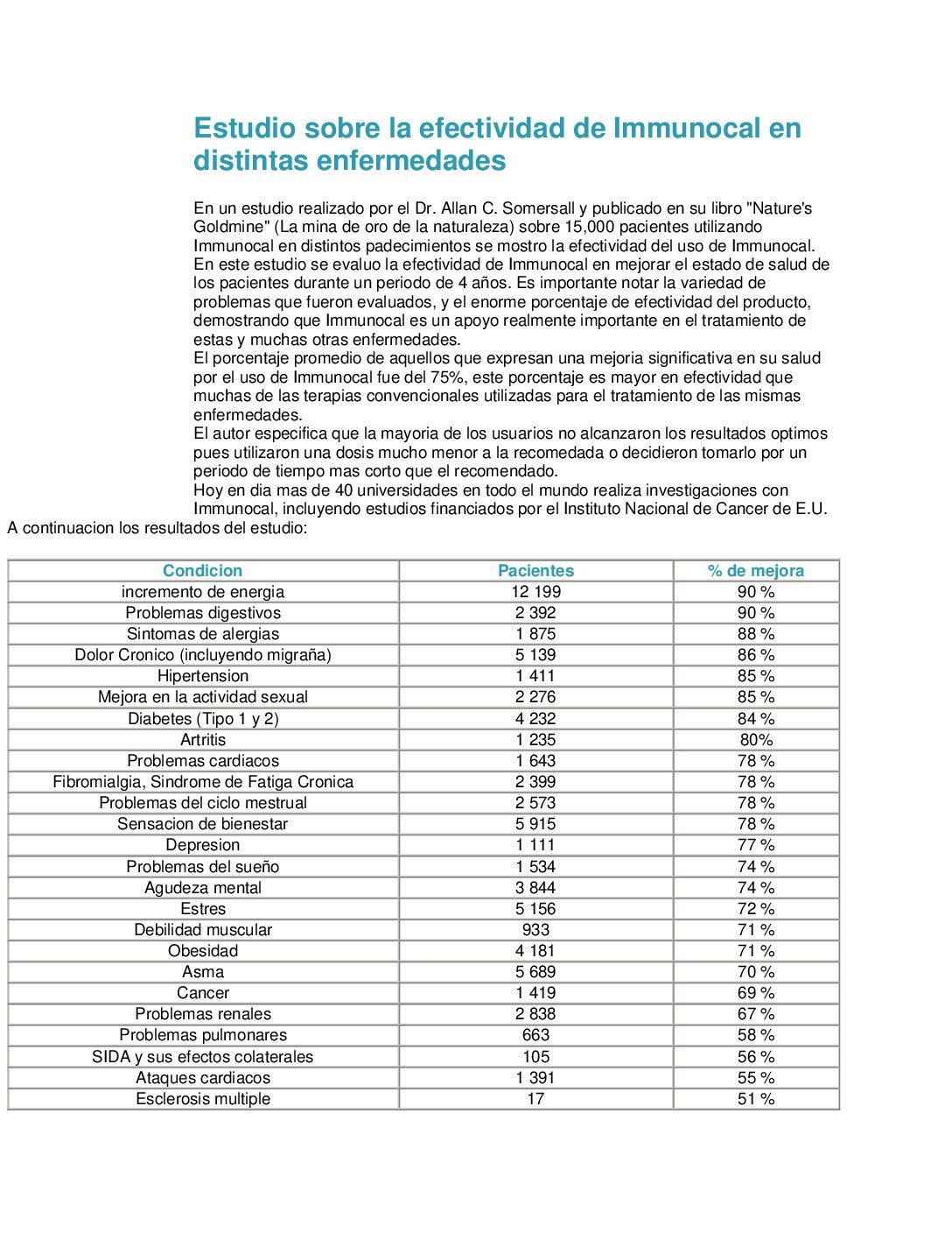 Estudio efectividad Immunocal